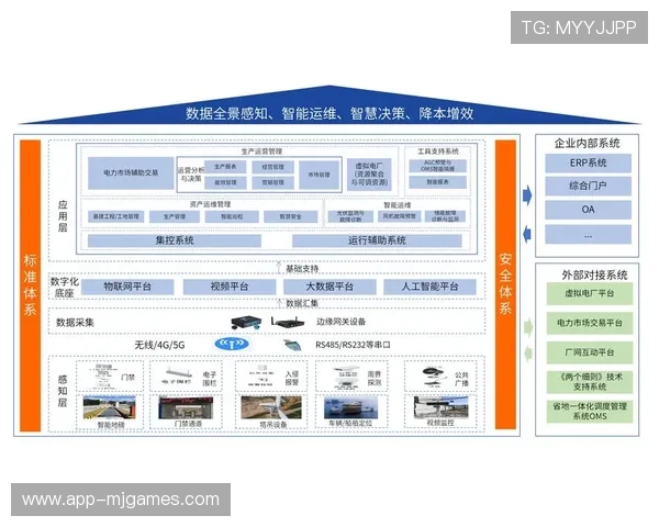 场馆智慧化运营从概念走向普及,无人值守与分时预约提升坪效。