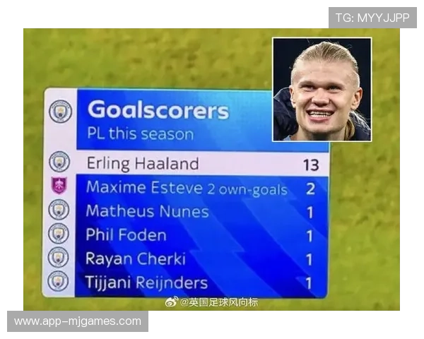 曼城1-0布莱顿，哈兰德破荒助球队紧咬争冠集团